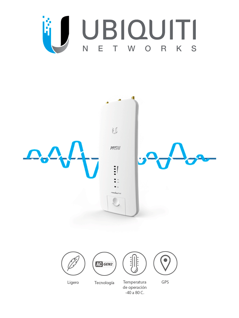 Ubiquiti rp-5ac-gen2 Sku: ubi016047