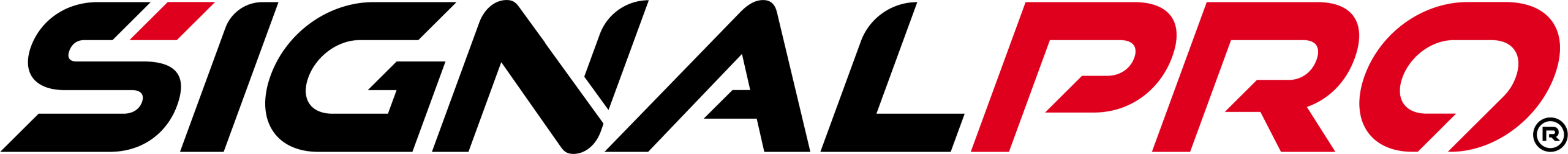 signalpro